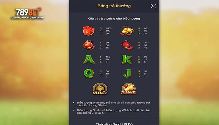 Các combo trúng thưởng trong nổ hũ Cây Tài Lộc Các combo trúng thưởng trong nổ hũ Cây Tài Lộc