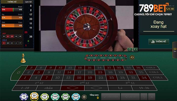 Luật chơi Roulette Trực Tuyến tại 789BET Luật chơi Roulette Trực Tuyến tại 789BET